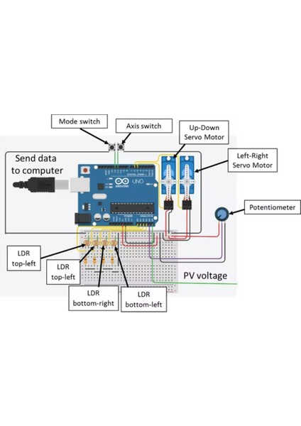 Emes Robotik Arduıno Uno R3 Güneş Takip Kiti fiyatları
