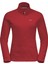 Pace Half Zip Kadın Polar Ceket TERJFT07042 1