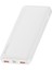 Bipow Dijital Ekranlı 20W 10.000 Mah Powerbank Beyaz 4