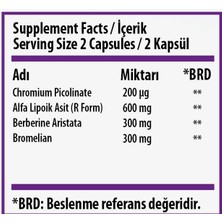 Swiss Cabb Kapsül( Chromium Picolinate, Alfa Lipoik Asit, Berberin, Bromelian)