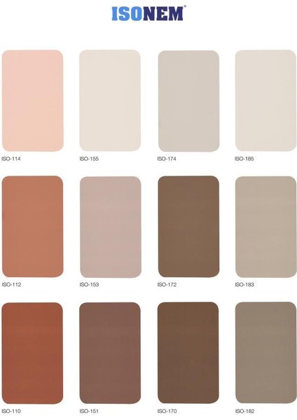 Isonem Thermal Paint Isı Yalıtım Boyası 18 Lt fırsatları