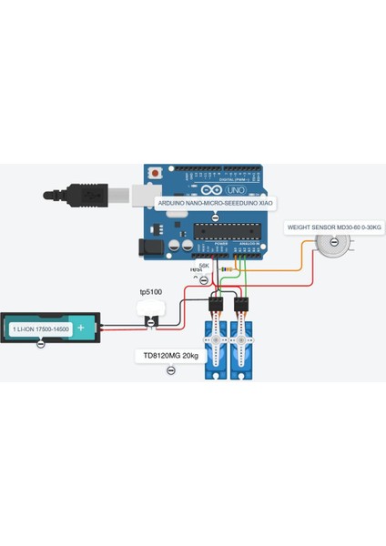 Bionic El Kas Sensörü Plastik Aparat fiyatları