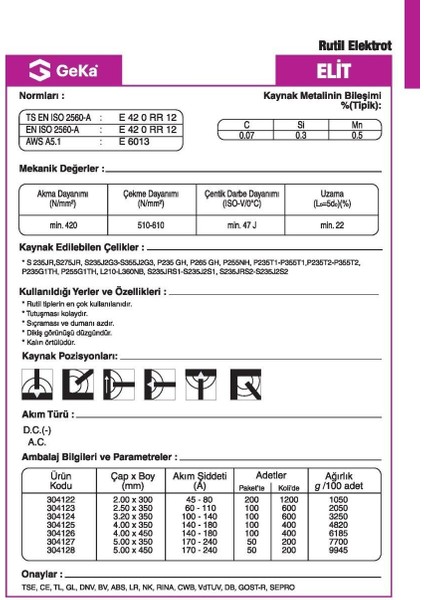 Gedik Kaynak Geka Elit Rutil Kaynak Elektrod E6013 3,20X350 mm