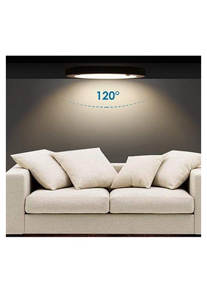 Sensörlü Sıva Üstü LED Panel CT-9247 6400K Beyaz Işık