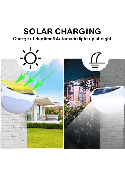 Güneş Enerjili Duvara Monte Bahçe Lambası - Beyaz (Yurt Dışından) fırsatları