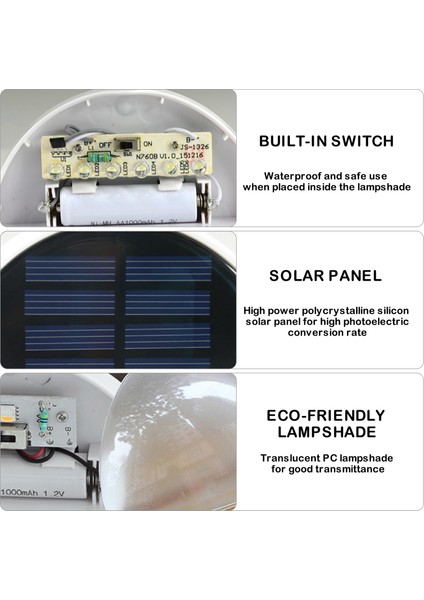 Güneş Enerjili Duvara Monte Bahçe Lambası - Beyaz (Yurt Dışından) indirimleri