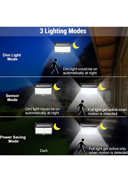 2 Adet 288 LED Güneş Enerjili Duvar Işığı - Siyah (Yurt Dışından)