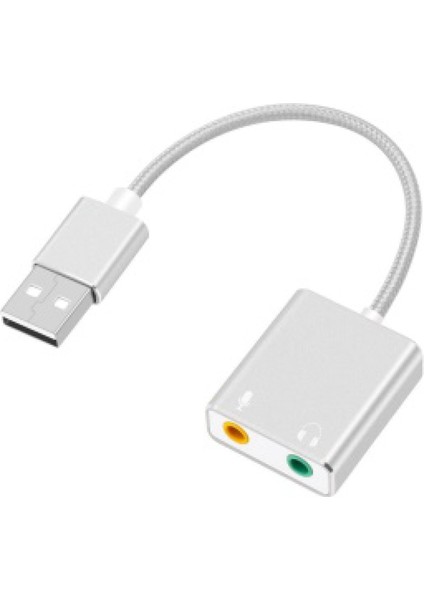 Raspberry Pi Tablet Plastik Aparat