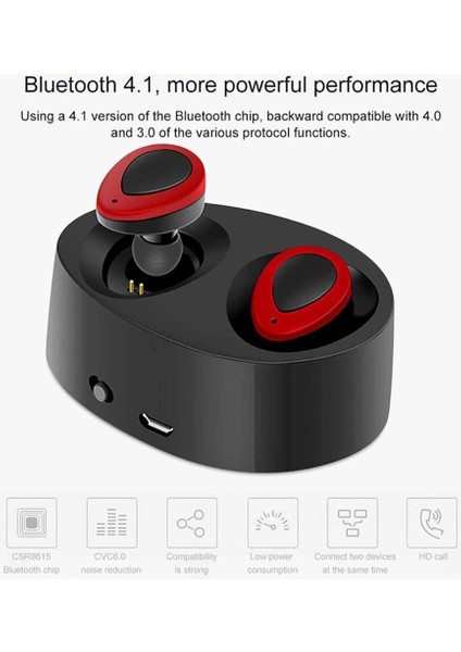 Apple Iphone 7 Için Kablosuz Bluetooth Bağlantılı Kulaklık (Yurt Dışından)
