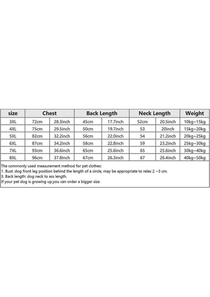 Evcil Hayvan Köpek Kıyafeti - (Yurt Dışından) fiyatları