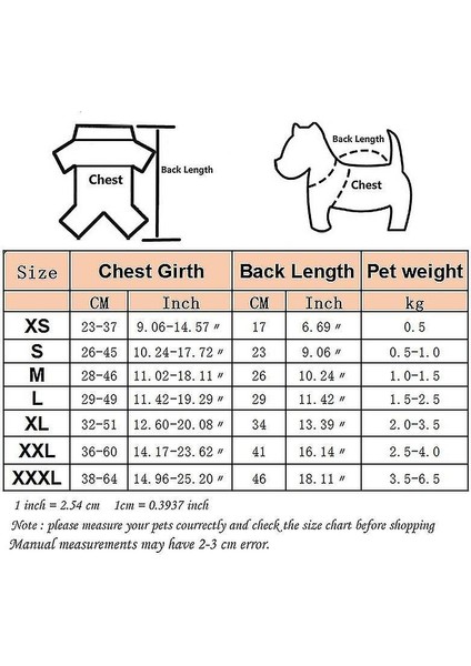 Evcil Hayvan Köpek Kıyafeti - (Yurt Dışından) fiyatları