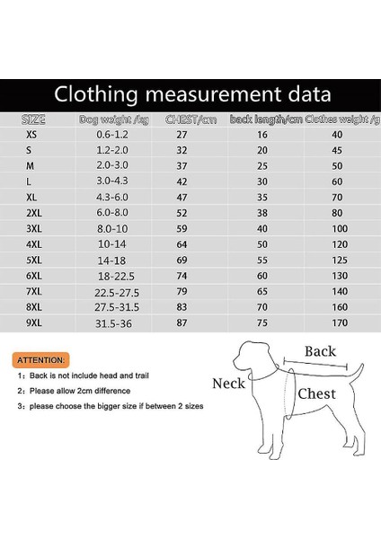 Evcil Hayvan Köpek Kıyafeti - (Yurt Dışından) indirimleri