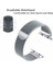 Apple Watch Uyumlu 45MM Milano Loop Çelik Kordon 45 mm Kayış Seri 7 2