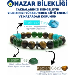 Nazar Bilekliği Turkuaz Yeşim Kaplangözü Doğal Taş Bileklik
