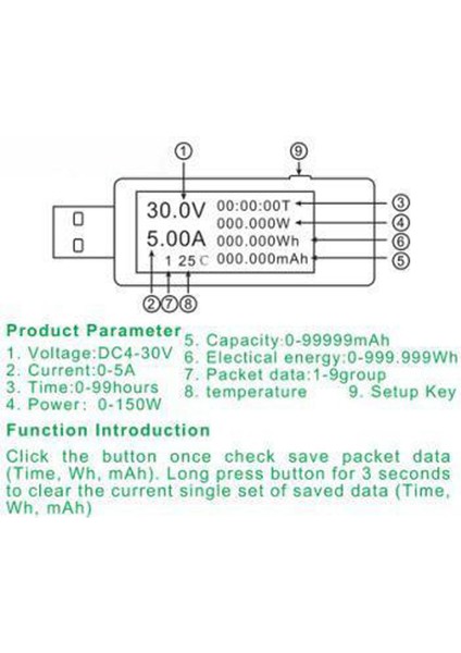 USB Akım Gerilim Dedektörü Voltmetre Ampermetre Test Cihazı 3 1 Siyah
