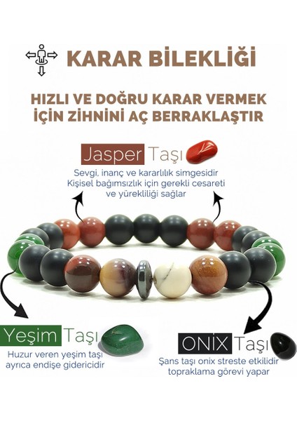 Karar Bilekliği Oniks Jasper Yeşim Hematit Doğal Taş Bileklik