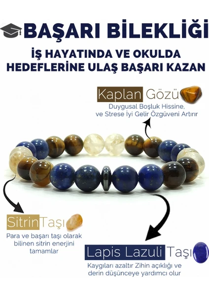 Başarı Bilekliği Sitrin Lapis Lazuli Kaplangözü Doğal Taş Bileklik