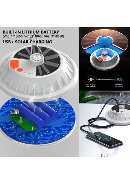 Sokak Dış Mekan Kampı Için 120 LED Ufo Şekilli Solar Şarjlı Işıklar-Uzaktan Kumandalı (Yurt Dışından)