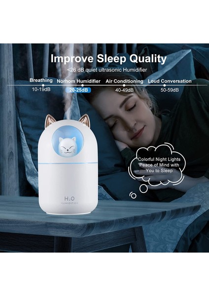 Gece Lambalı 300ML USB Nemlendiriciler -Beyaz (Yurt Dışından)