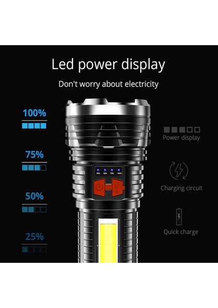 El Feneri Ev Taşınabilir USB Şarj Edilebilir El Feneri (Yurt Dışından)