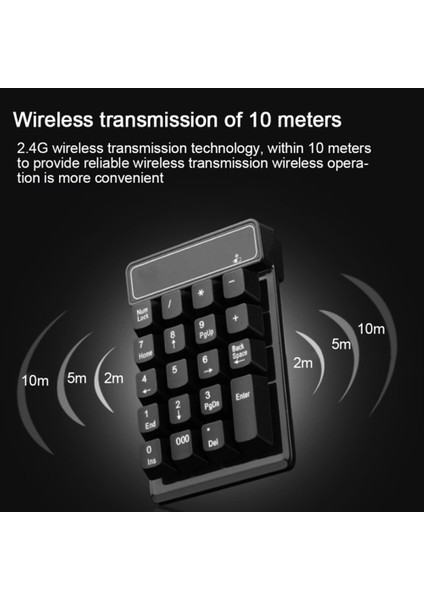 Shuai Yan Kablosuz Tuş Takımı 19 Tuşlu Windows Xp/7/8 Dizüstü Bilgisayar Aksesuarları Için Suya Dayanıklı Mekanik Sayısal Klavye (Yurt Dışından)