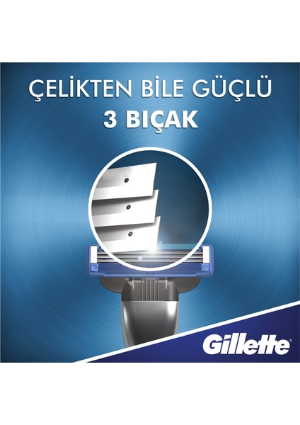 Mach3 Turbo Yedek Tıraş Bıçağı 4'lü fırsatları