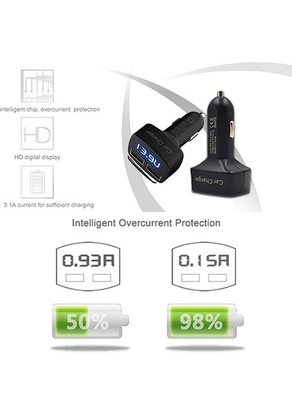 4 In 1 Çift USB Araç Şarj Adaptörü Gerilim Dc 5 V 3.1A Test Cihazı Için iPhone Uyumlu Için (Yurt Dışından) fırsatları