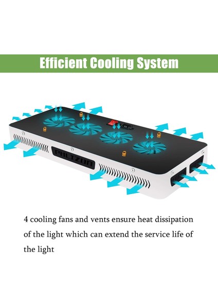 W20 Dual Chip LED Bitki Yetiştirme Lambası