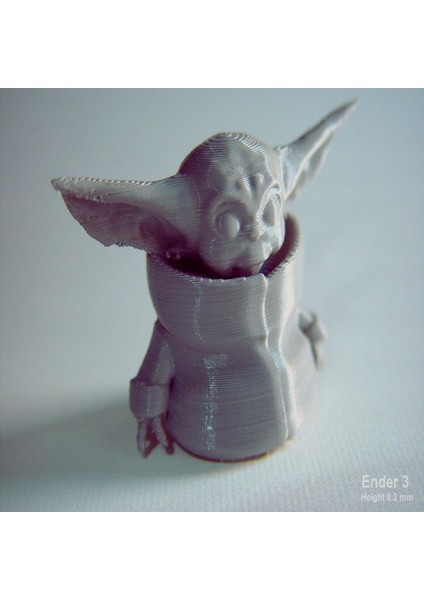 Grogu (Baby Yoda) Plastik Aparat