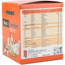 Reva Tarim Vetasupra Bird Comfort Kuşlar Için Yem Katkısı 50GR