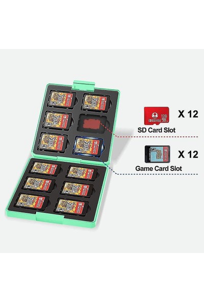 Jessieyou Mall Oyun Kart Saklama Kutusu Nintendo Anahtarı/ Switch Lite/ Switch OLED 2021 (Yurt Dışından)