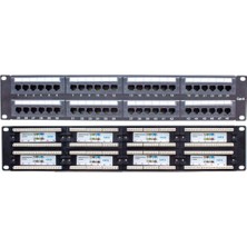 Eurocam 48 Port Patch Panel (Dolu)