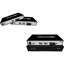 Eurocam Fiber Extender 20KM HDMI+USB Kvm