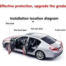 Şüscar Oto Araç Kapı Koruma Fitili Çarpma Çizik Önleyici Fitil U Tip Kırmızı 5 Metre
