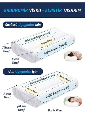 Ankaflex Ortopedik Visko Yastık Boyun Fıtığı Boyun Düzleşmesi Destekli Lüks Ortapedik Yastık