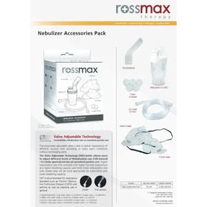 Nebulizatör Maskesi ve Seti