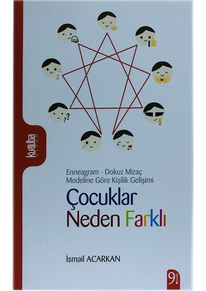 Kişiliğin Dna'sı - Çocuklar Neden Farklı - Ilişkilerin 9 Rengi - Ismail Acarkan (3 Kitap Set)