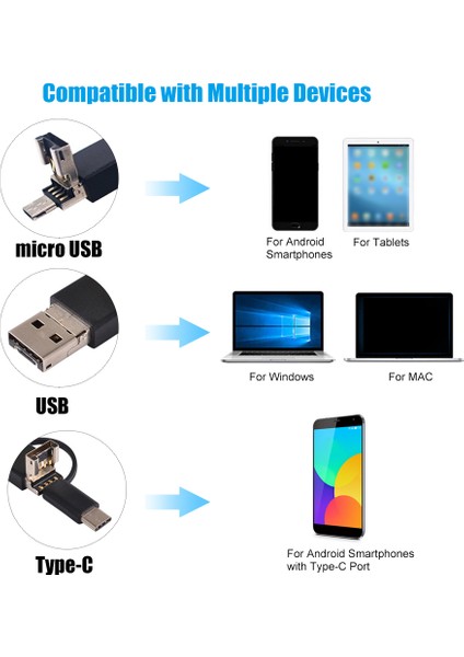 3-In-1 Endüstriyel Endoskop Borescope Muayene Kamera