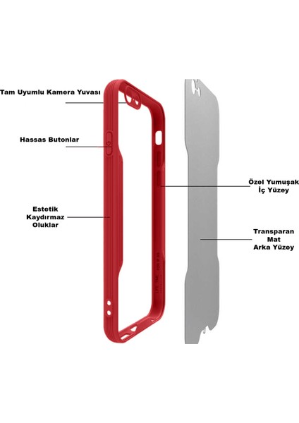 Caseart Xiaomi Mi 11T Kılıf Kamera Korumalı Colorful Kapak - Mavi