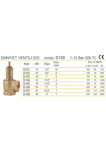 Ayarlanabilir Yaylı Emniyet Ventili - 1"