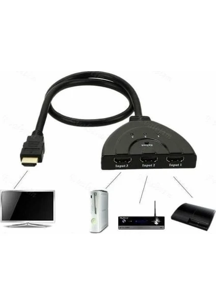 2058 HDMI Çoklayıcı Switch 3 Port Çoğaltıcı