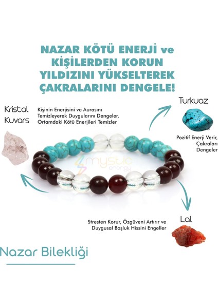 Nazar Doğal Taş Unisex Tılsım Bilekliği