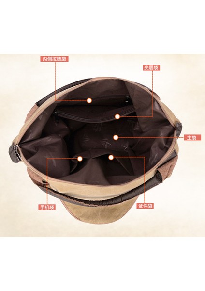 Sarı Kadın Omuz Çantası (Yurt Dışından) fiyatları