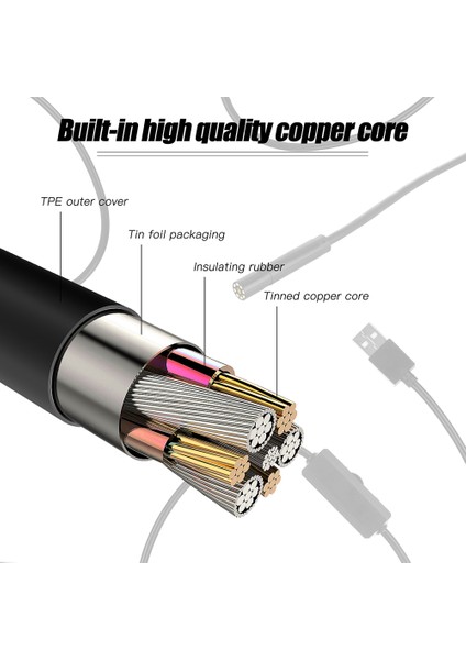 10M Endüstriyel USB Endoskop - Siyah (Yurt Dışından)