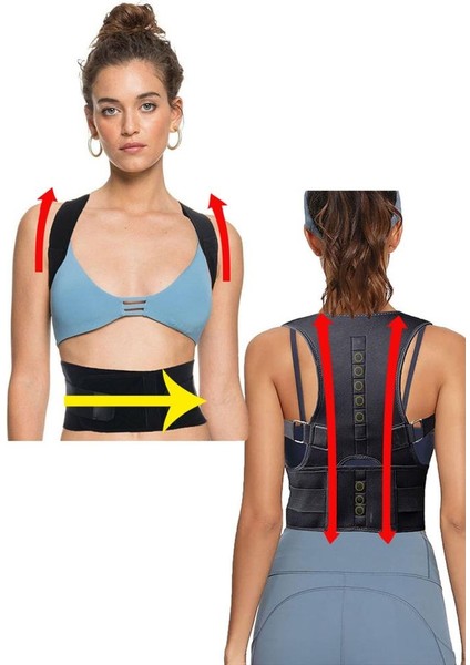 Manyetik Mıknatıslı Korse