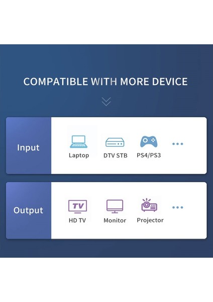 Jasoz A102 T-A111 5 M 4 K Hdmı 2.0 Erkek Erkek Altın Kaplama Fiş Kablosu Bilgisayar Tv Hd Video Kablosu (Yurt Dışından)