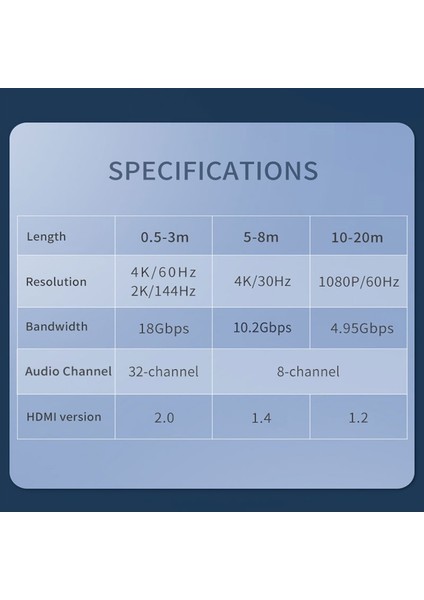 Jasoz A102 T-A111 5 M 4 K Hdmı 2.0 Erkek Erkek Altın Kaplama Fiş Kablosu Bilgisayar Tv Hd Video Kablosu (Yurt Dışından)