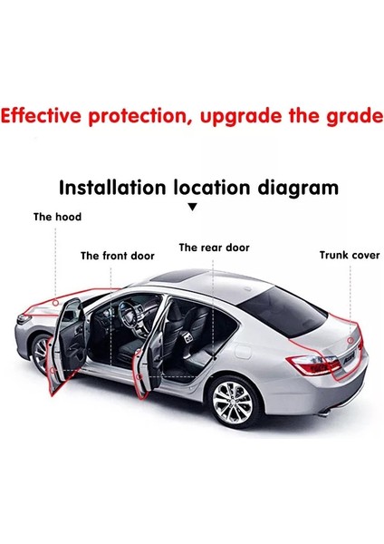 Şüscar Oto Araç Kapı Koruma Fitili Çarpma Çizik Önleyici Fitil U Tip Beyaz 5 Metre