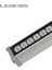 RGB Wallwasher Duvar Boyama 20 Cm (6W) 3