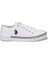 penelope Kadın Havuz Taban Sneaker Beyaz 2